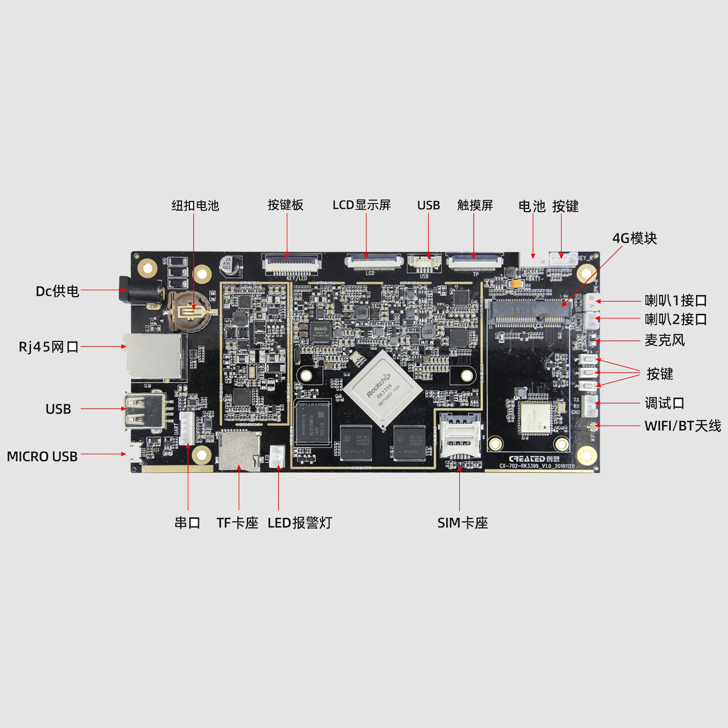 RK3399 Android / Linux 双系统 安卓主板