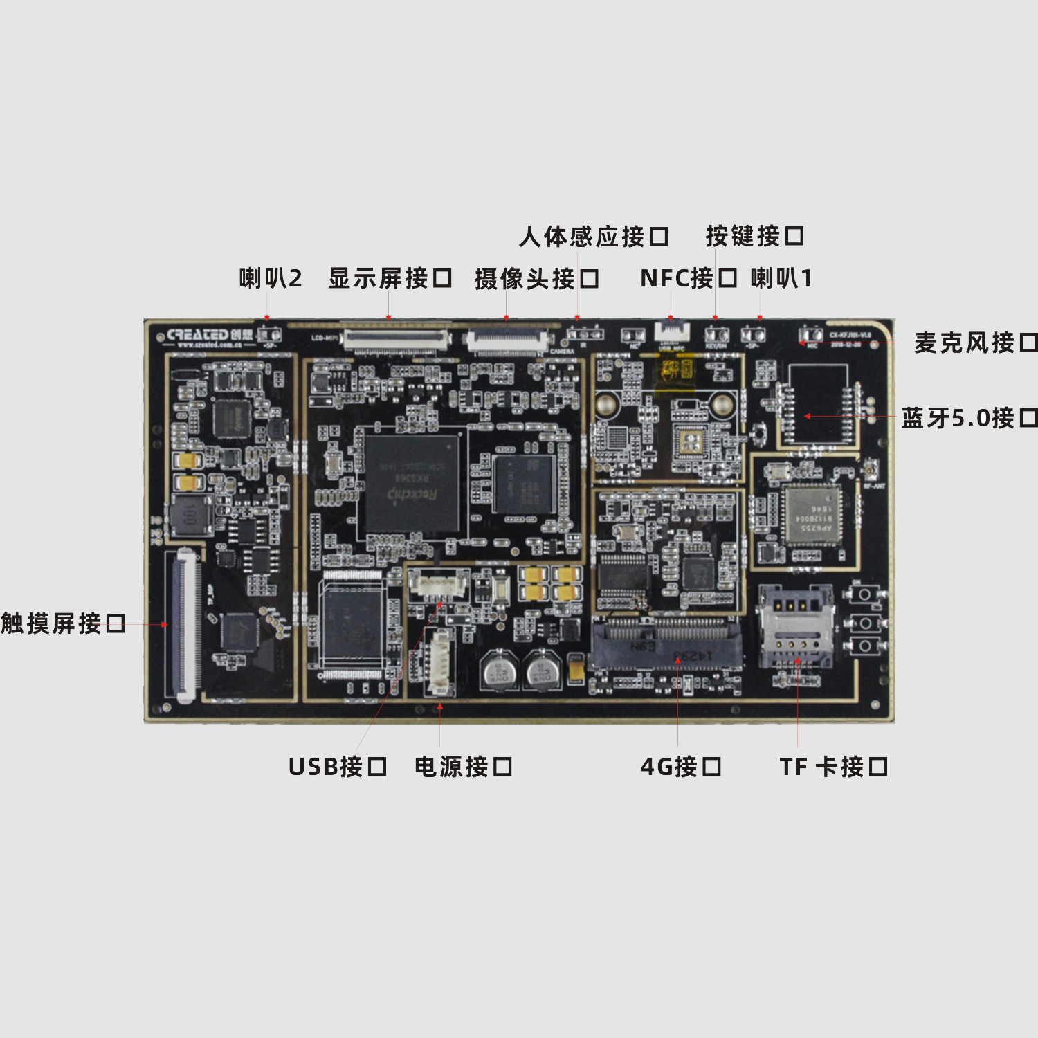 CX-101-RK3368 安卓主板解决方案