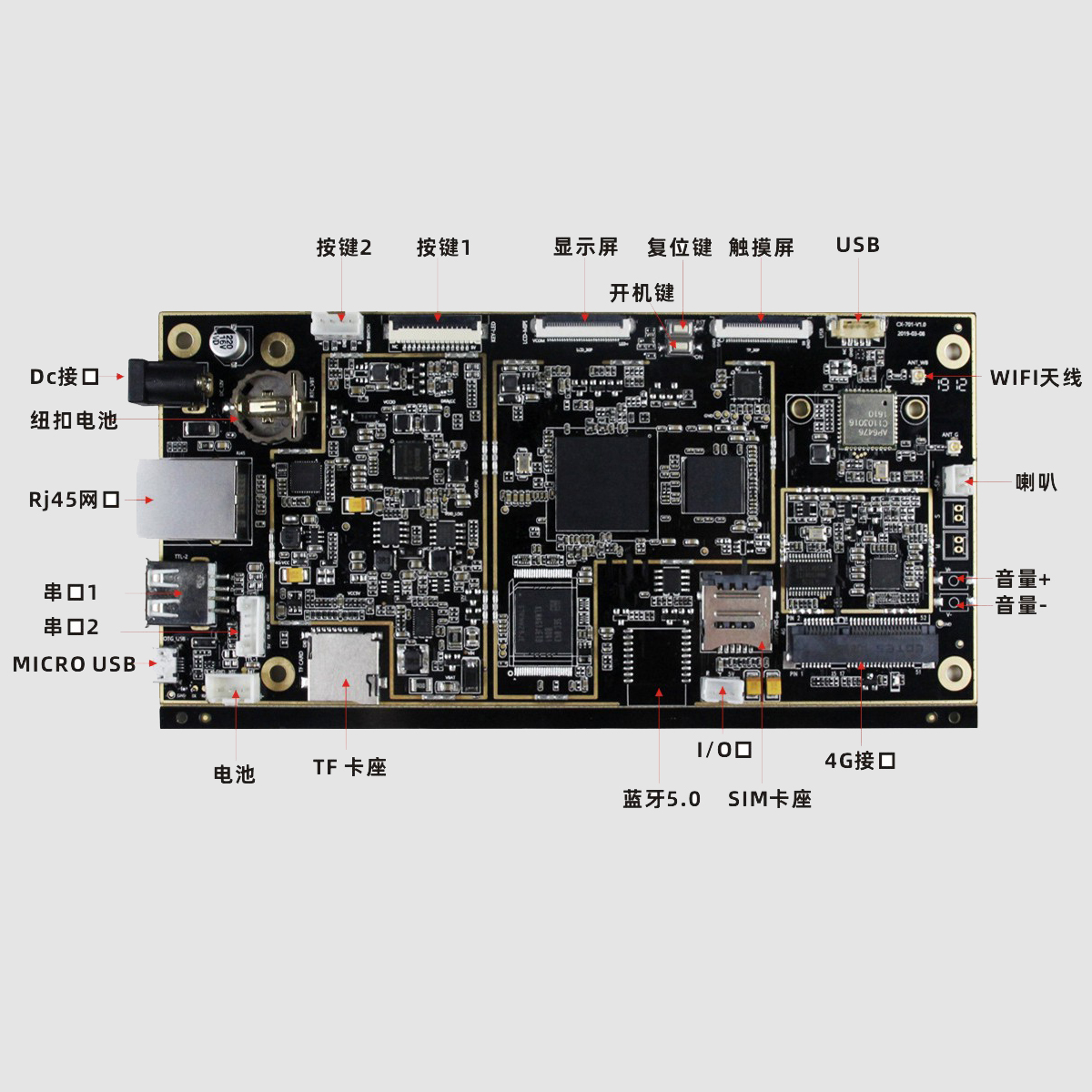 CX-701-RK3368 安卓主板解决方案