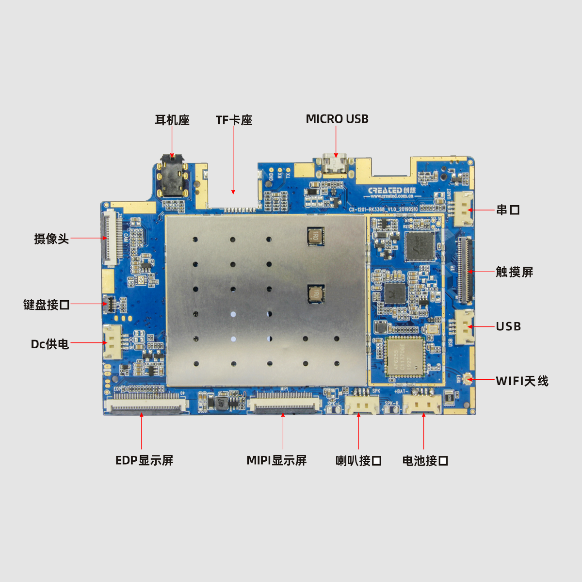 CX-1201-RK3368安卓主板