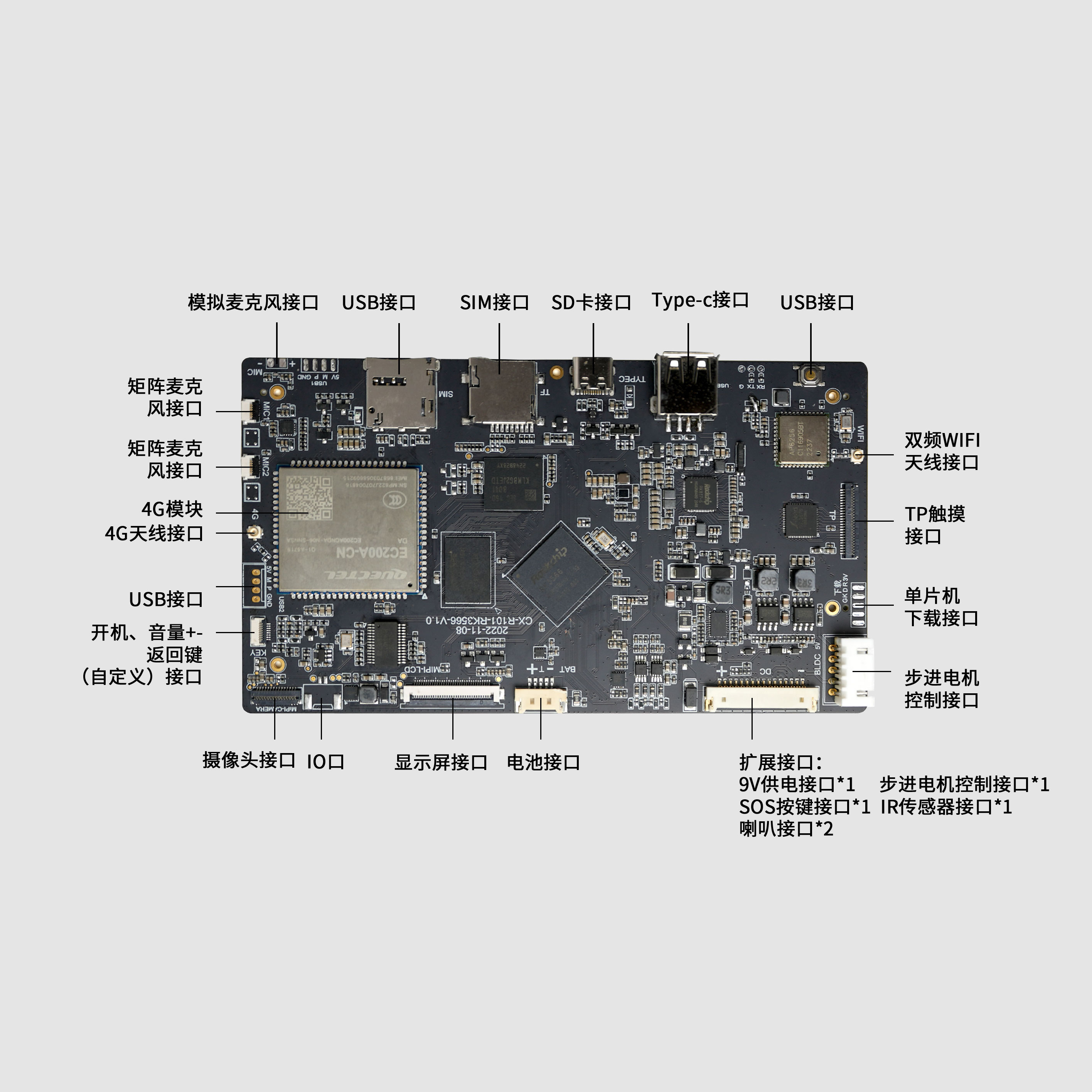 CX-R101-RK3566主板 多功能主板解决方案