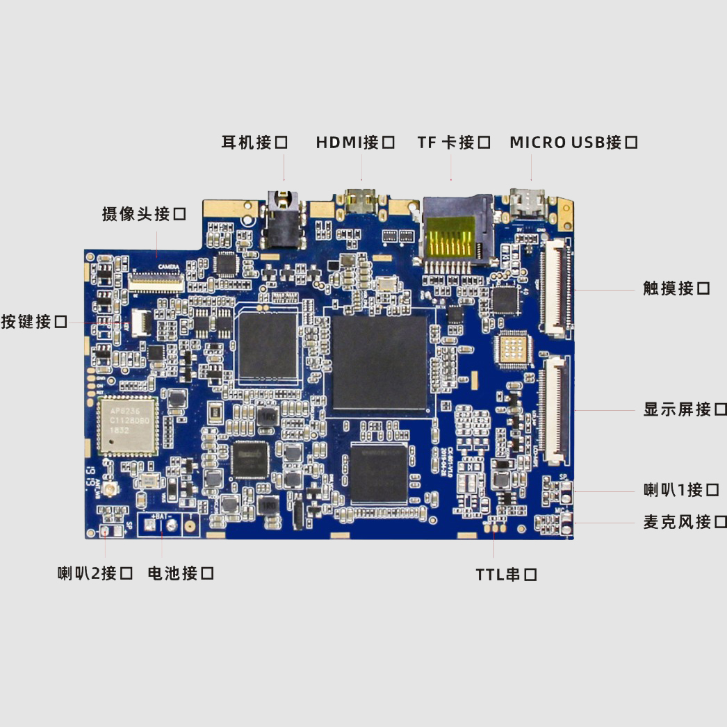 CX-801-RK3368 安卓主板解决方案